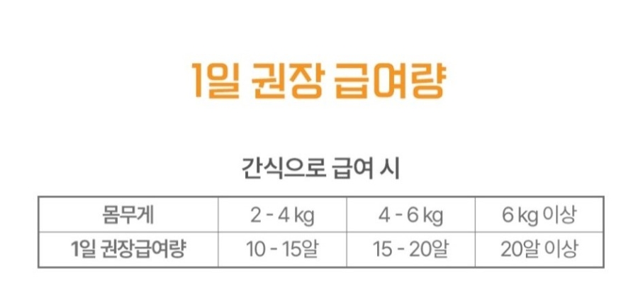 출처: 대주펫푸드