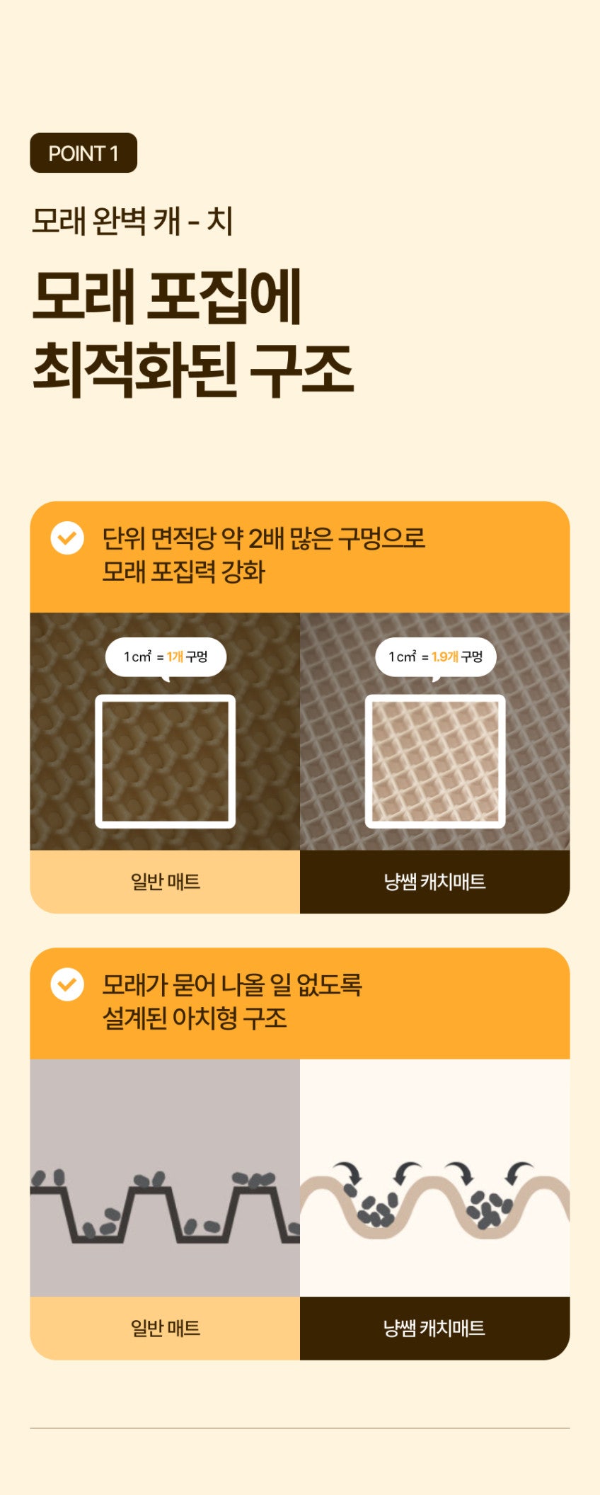 고양이 모래 매트 추천｜카사바 모래 사막화 해결! 냥쌤 모래 매트 캐치 투명 [ 내돈내산 후기 ]