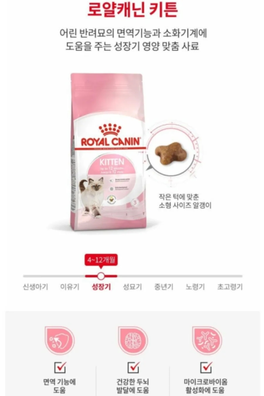 출처: 로얄 캐닌