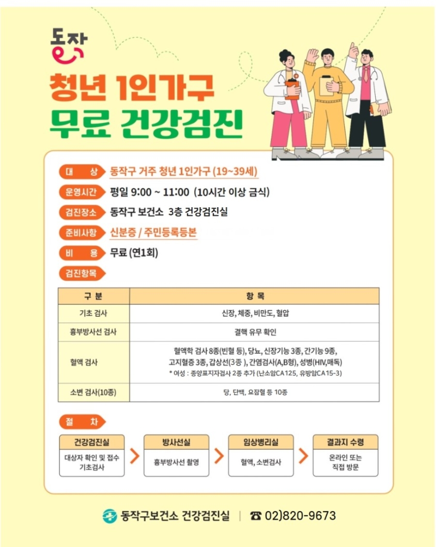 모르면 손해! 2026 청년 의료비 지원 총정리｜무료 건강검진·심리상담·탈모 치료비 신청방법 2탄