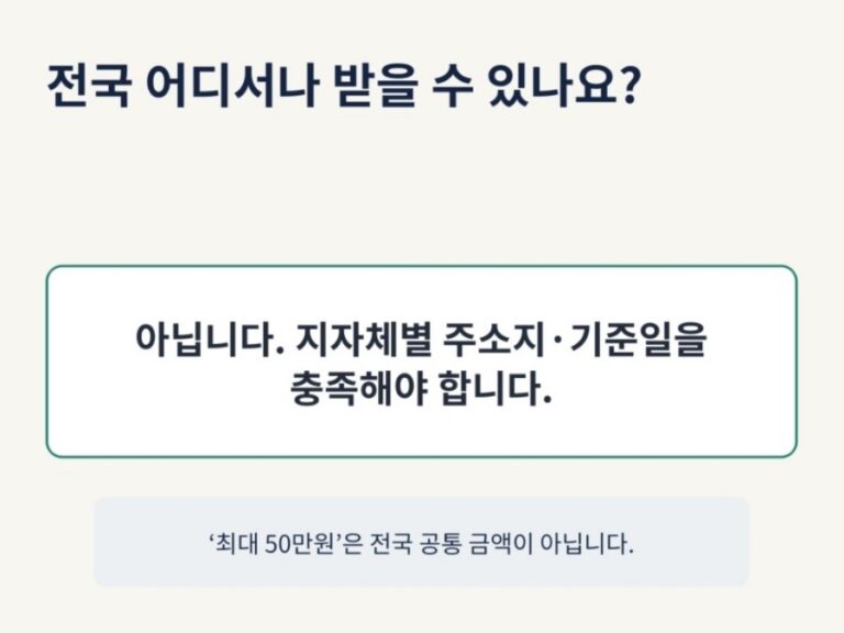 민생지원금 4차, 우리 동네도 받는다? 지급 지역·금액 한눈에 확인