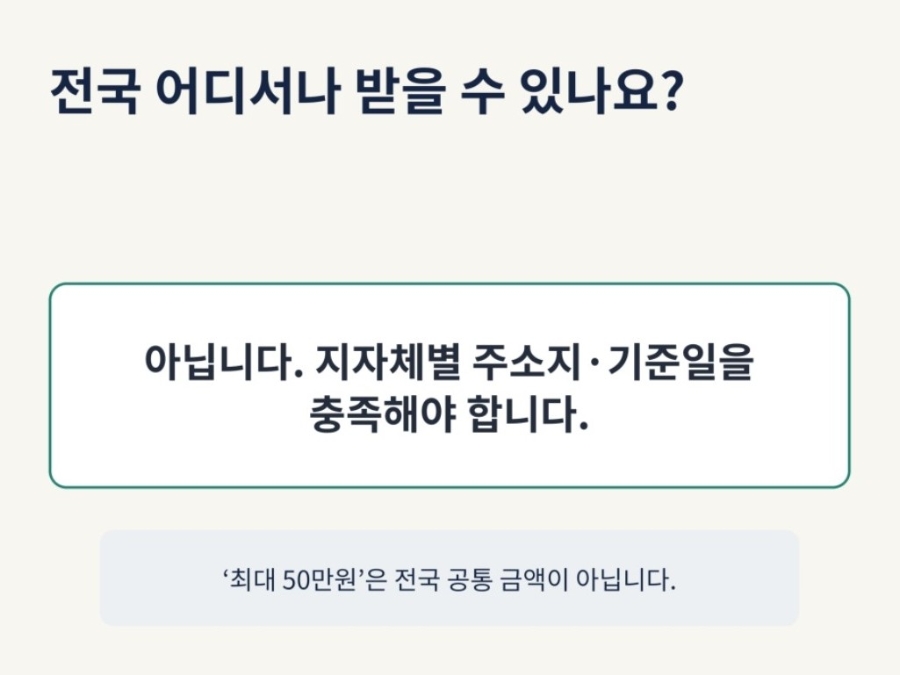 민생지원금 4차, 우리 동네도 받는다? 지급 지역·금액 한눈에 확인