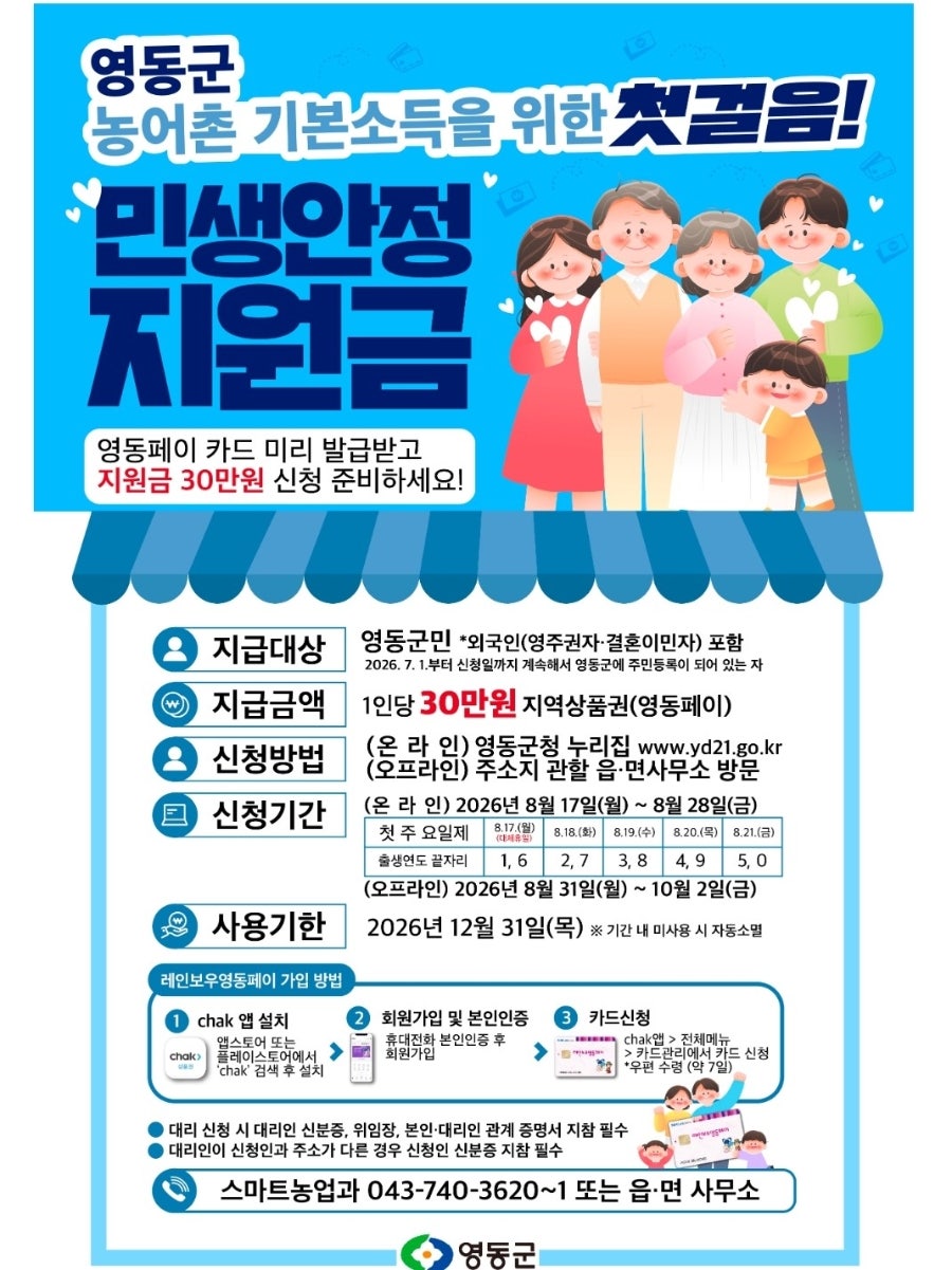민생지원금 4차, 우리 동네도 받는다? 지급 지역·금액 한눈에 확인