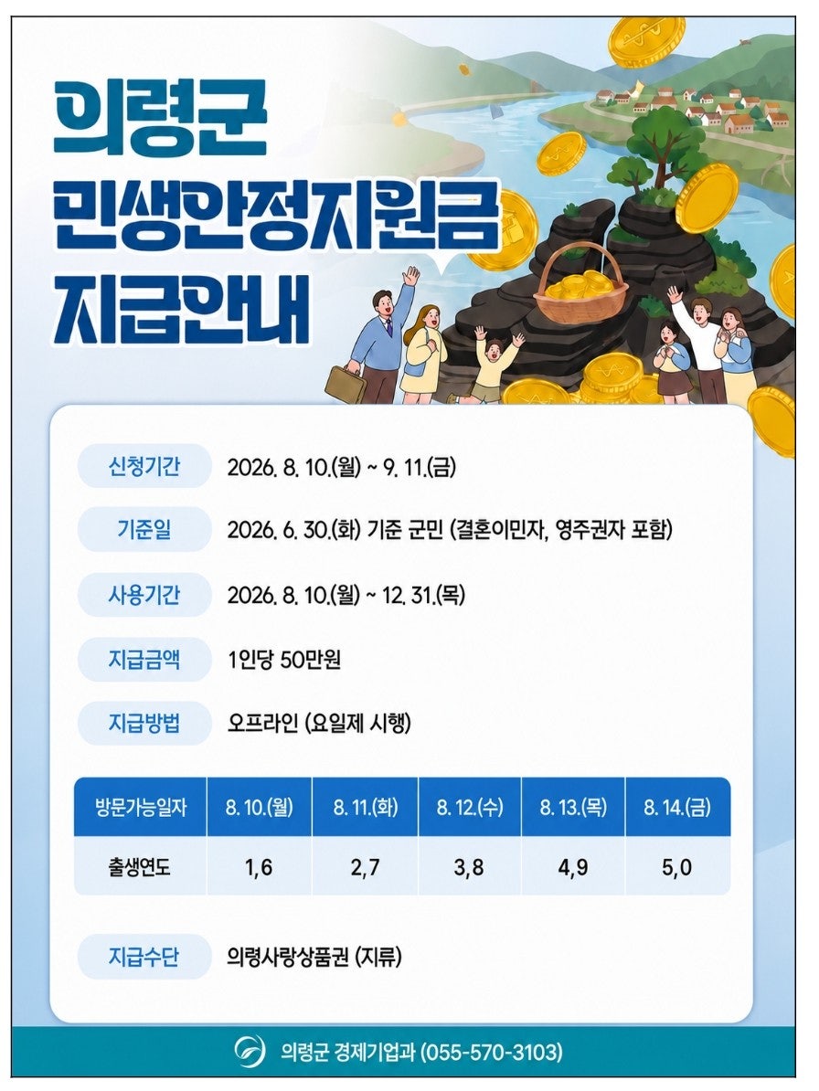 민생지원금 4차, 우리 동네도 받는다? 지급 지역·금액 한눈에 확인