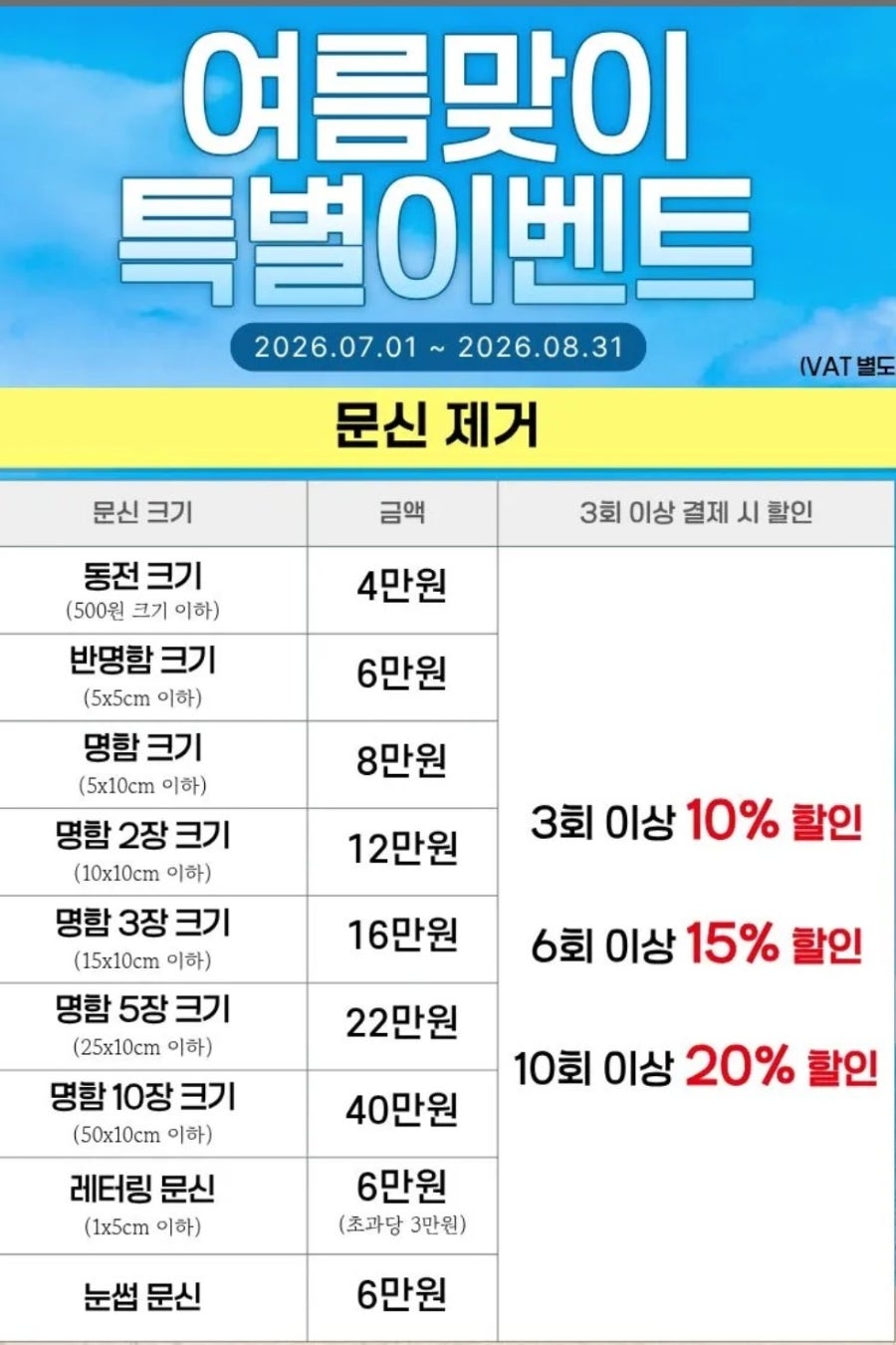 인천 계양 문신제거 2회차｜피코레이저 받고 얼마나 지워졌을까? 솔직 후기